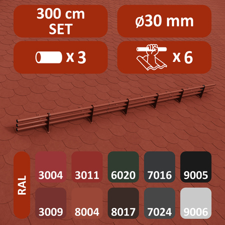 Komplettes 3-Rohre Schneefangrohr für Trapezblech, Dachpappe/Bitumen, Bitumenschindeln (Shingles), EPDM/PVC