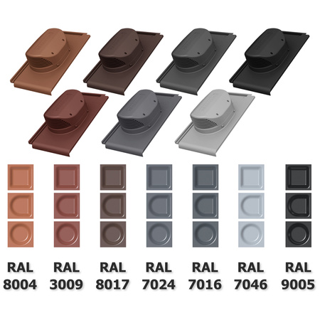 Dachfläche Entlüfter Easy für platte Dachdeckungen