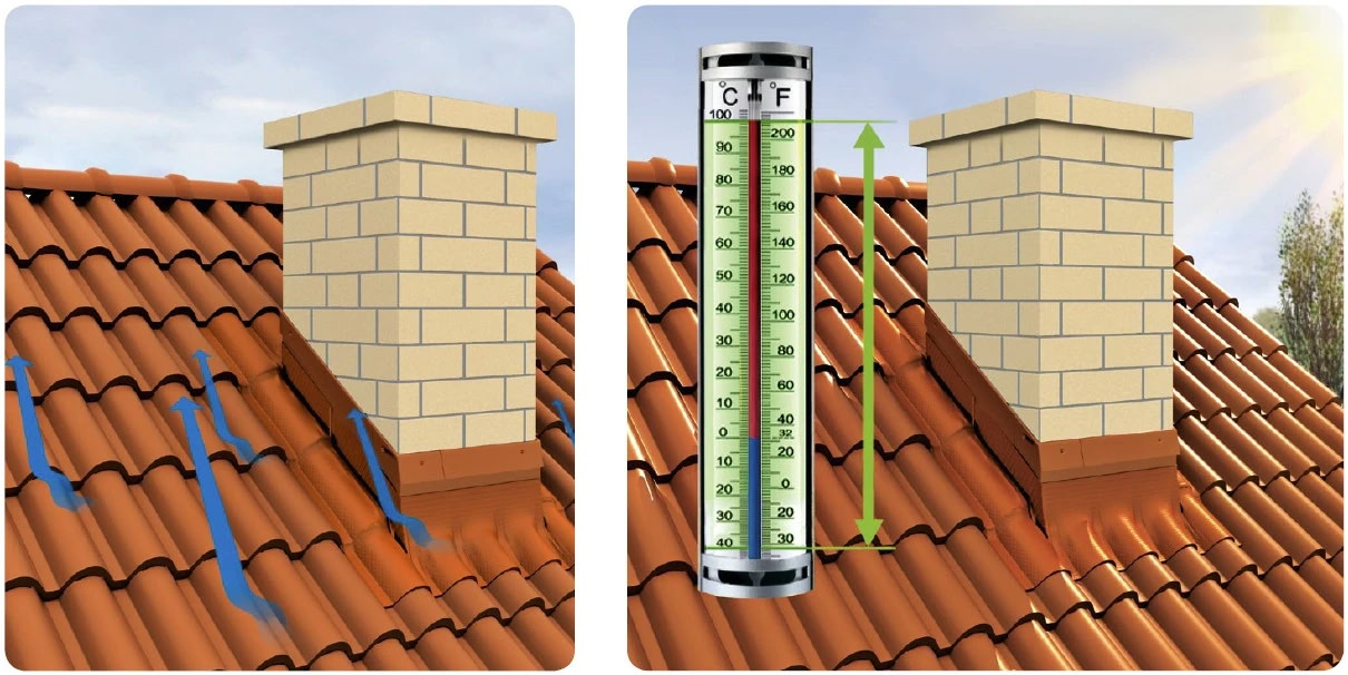 Wand- / Kaminanschlussband BRAAS WAKAFLEX pol_pl_Tasma-kominowa-Braas-Wakaflex-59810_6