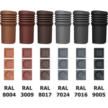 Niedriger Entlüfterkamin DN125 mm für Betondachziegel, Dachziegel - Dachdurchführung für Dachlüftung, 325 mm hoch