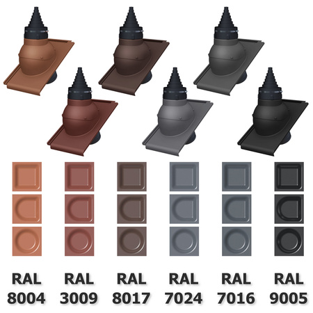 Einstellbarer Antennenaufsatz für keramische Dachziegel