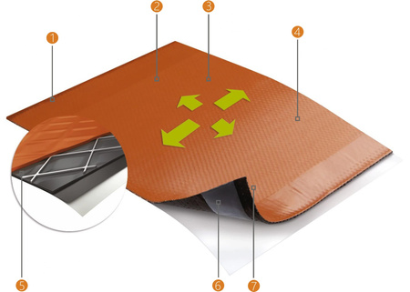 Wand- / Kaminanschlussband BRAAS WAKAFLEX